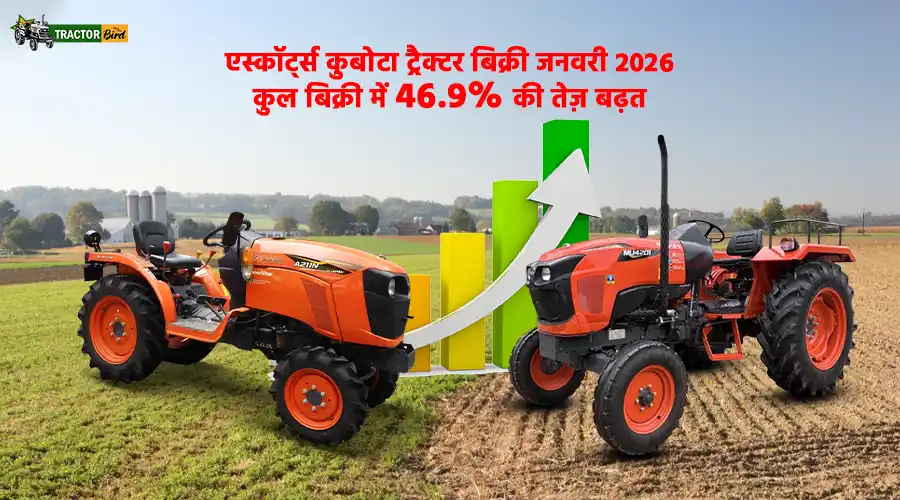 एस्कॉर्ट्स