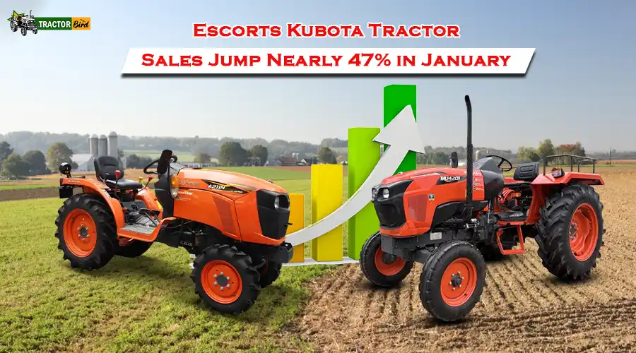 Escorts Kubota Tractor Sales Jump Nearly 47% in January 2026